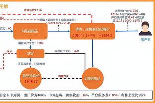 全能表现难救主！斯科蒂-巴恩斯15中9拿到24分10板10助